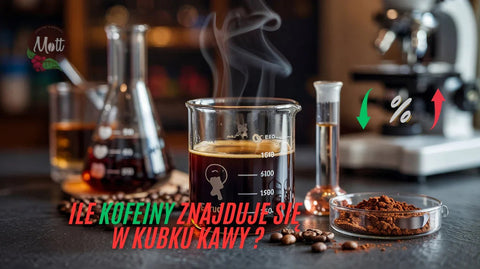 Ile kofeiny znajduje się w kubku kawy?