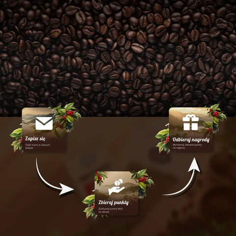 slider-loyalty-program-mobile